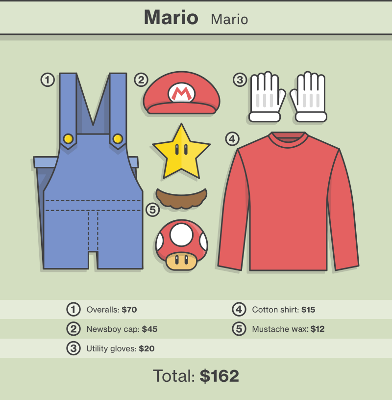 Mario-Fashion