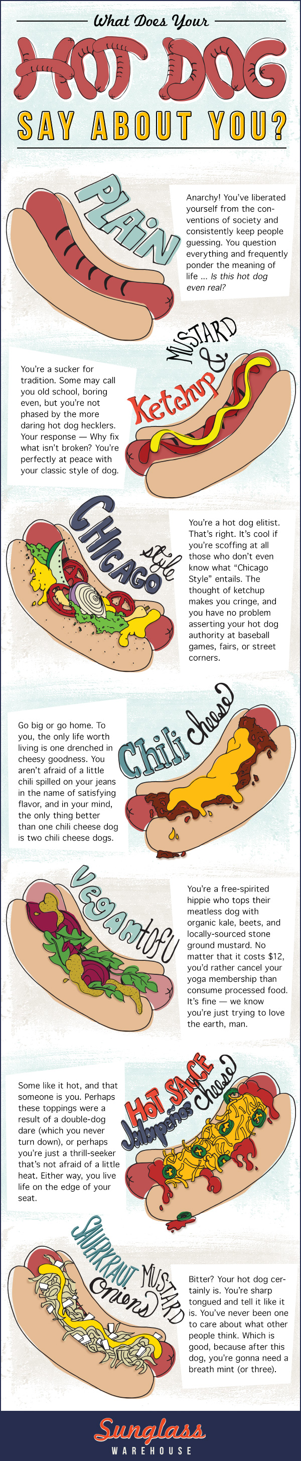 What Does Your Hot Dog Say About You?