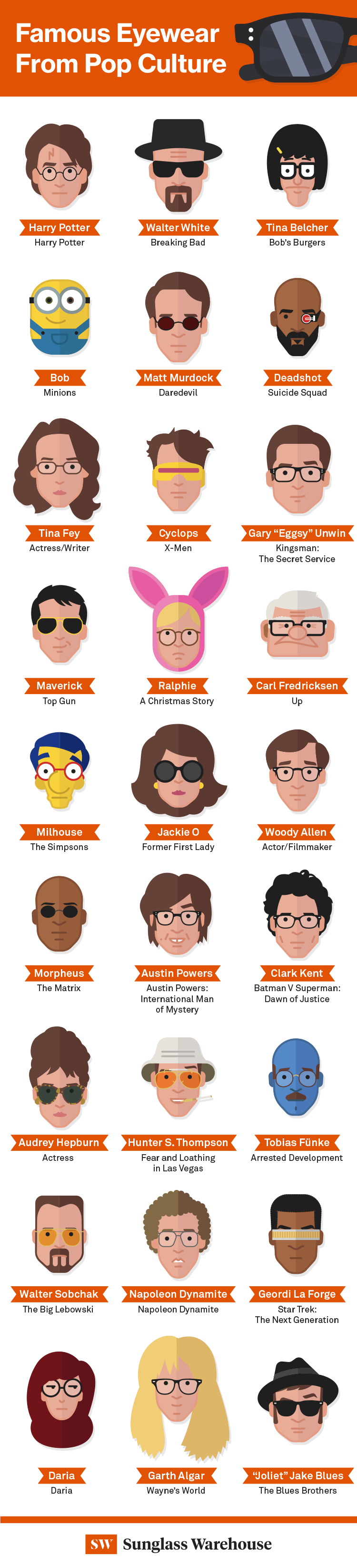 Famous Eyewear from Pop Culture [Infographic]