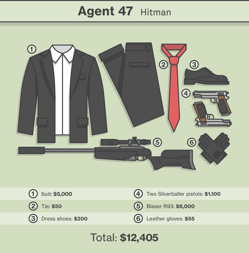 Agent-47